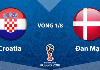 Link Sopcast World Cup 2018: Croatia vs Đan Mạch 01h 02/07