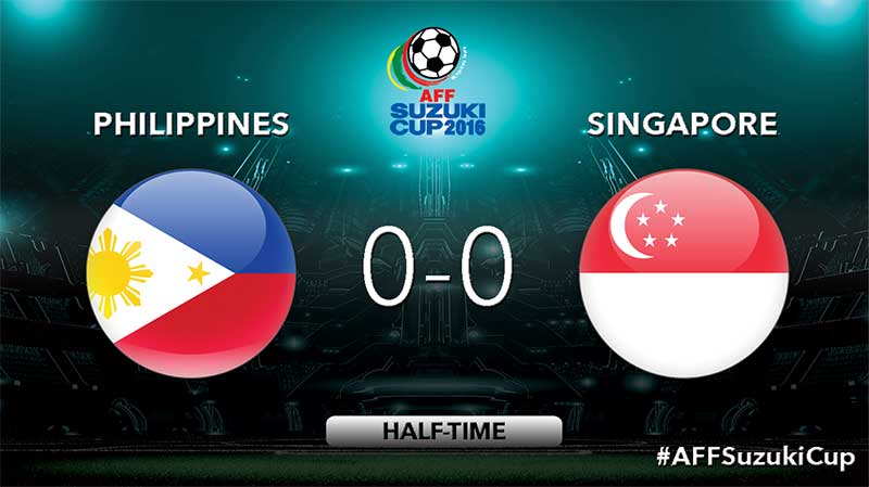 Tỷ lệ cược – Kèo tỷ số: Philippines vs Singapore 19h 13/11 AFF SUZUKI CUP 2018